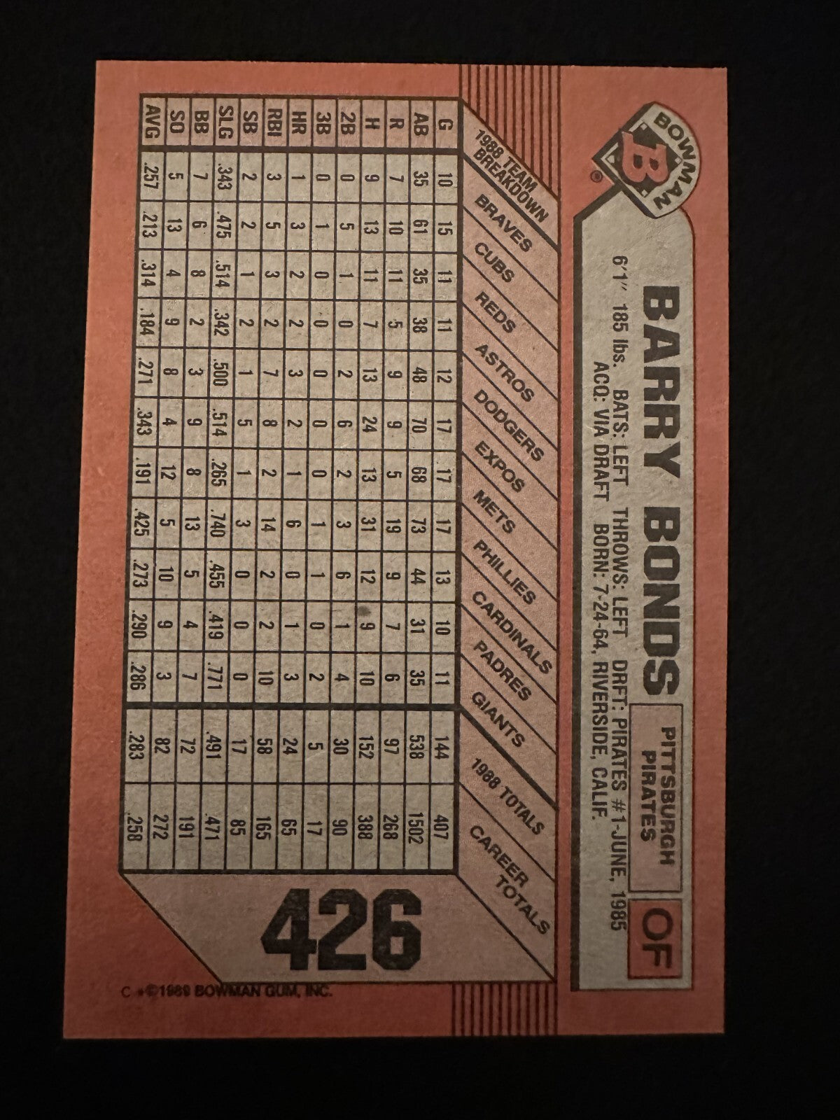1989 Bowman Barry Bonds (#426) NM Pirates Slugger, NL MVP ^GRUMPYBUCK^