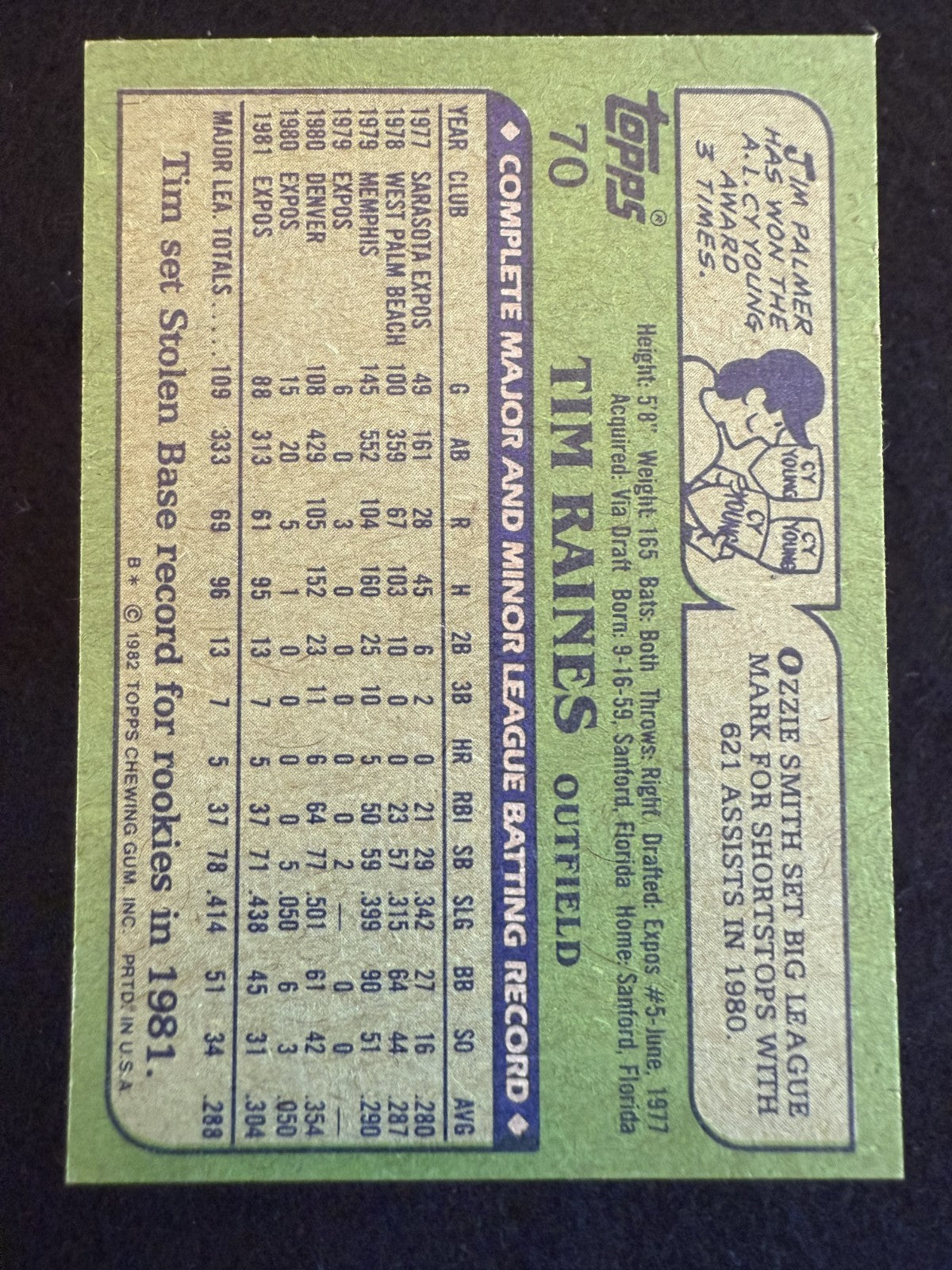 1982 Topps Tim Raines (#70) NM HOFer, Speed Demon, Expos Great ^GRUMPYBUCK^