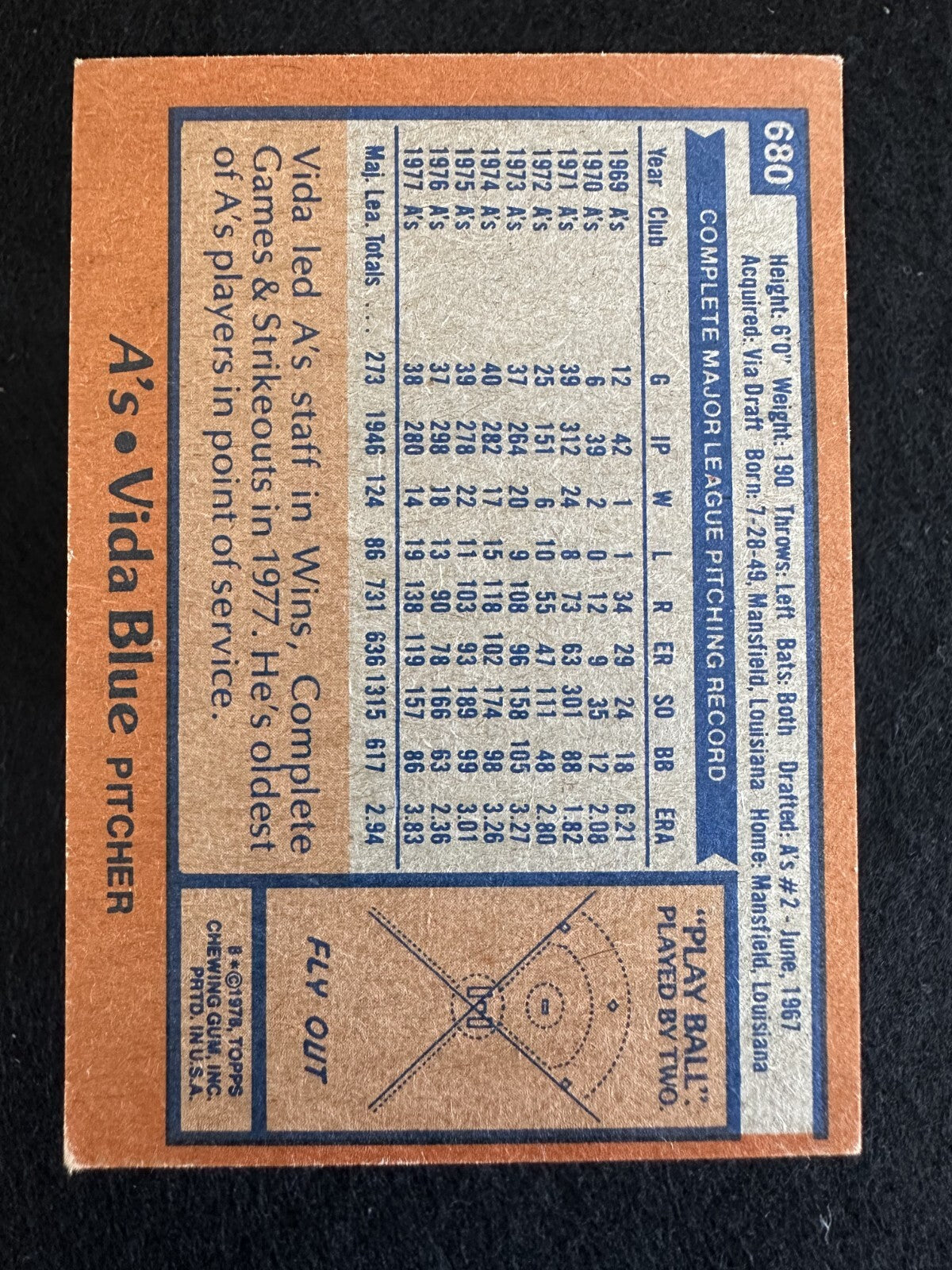 1978 Topps Vida Blue (#680) EX A's Lefty, 1971 AL MVP ^GRUMPYBUCK^
