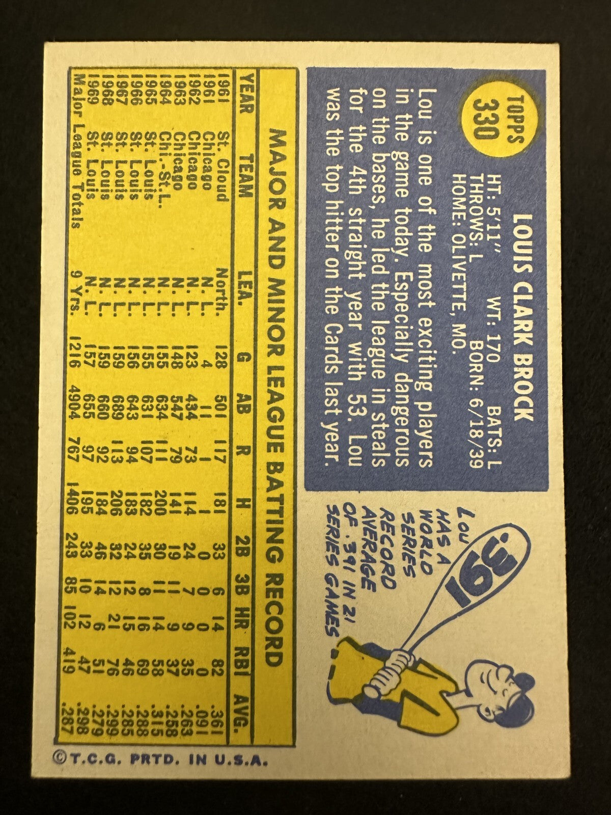 1970 Topps Lou Brock (#330) EX HOFer, Stolen Base Master ^GRUMPYBUCK^