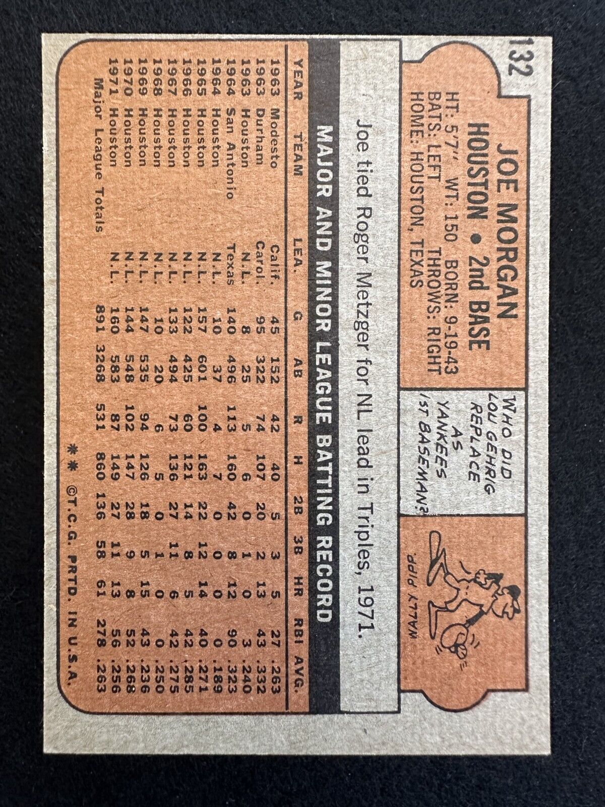 1972 Topps Joe Morgan (#132) NM HOFer, MVP, WS Champ ^GRUMPYBUCK^