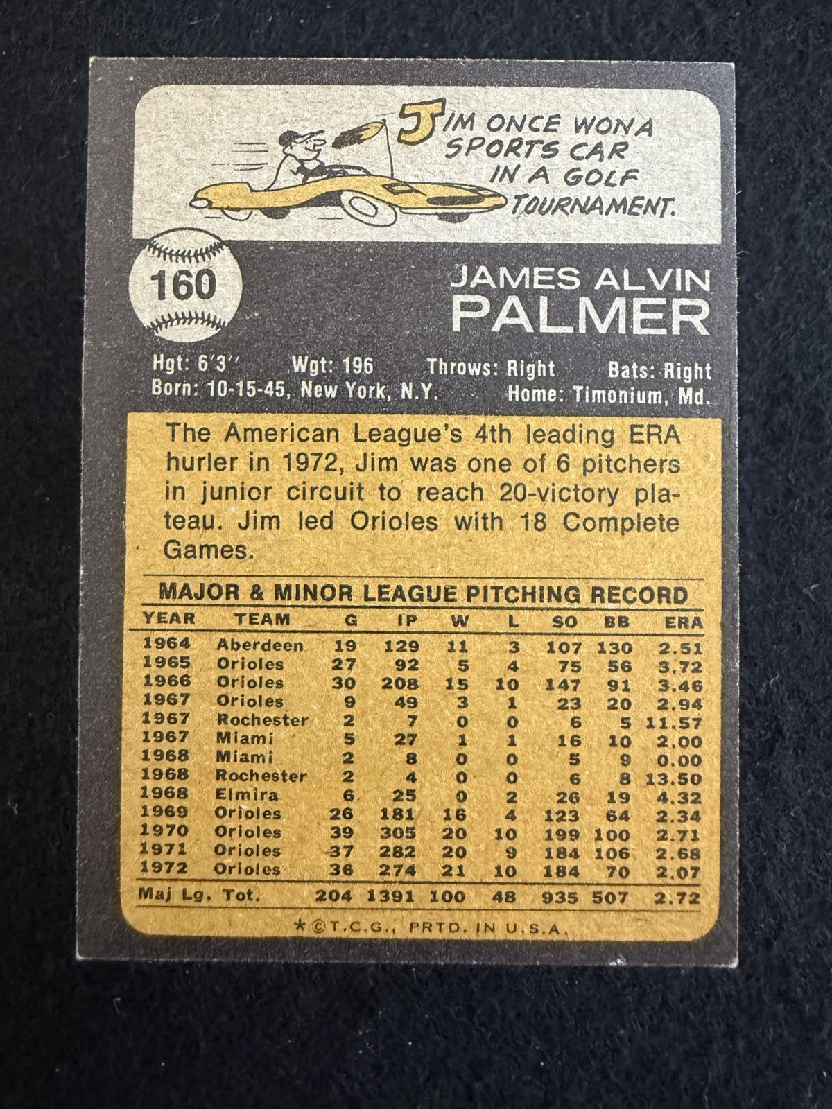 1973 Topps Jim Palmer (#160) EX HOFer, Orioles Ace ^GRUMPYBUCK^