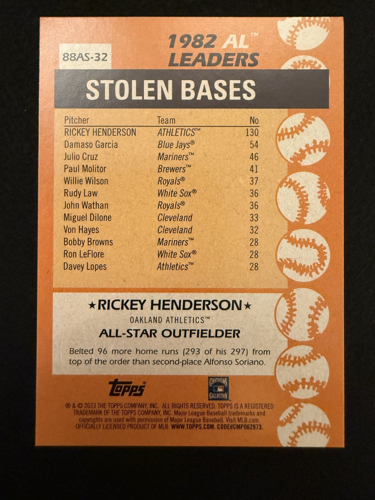 2023 Topps Series 2 Rickey Henderson (#88AS-32) MINT All-Star ^GRUMPYBUCK^