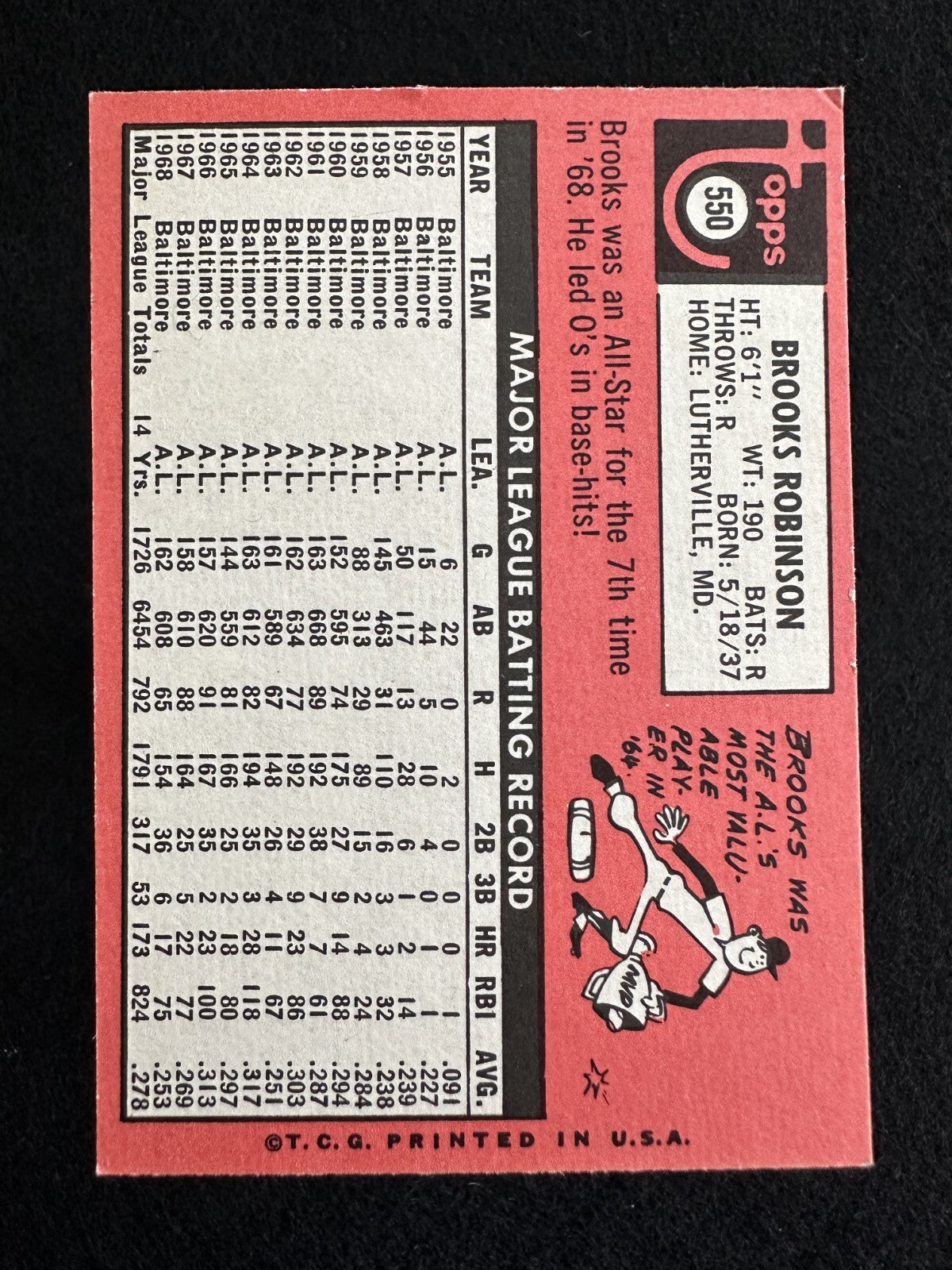 1969 Topps Brooks Robinson (#550) NM HOFer, Orioles Great ^GRUMPYBUCK^