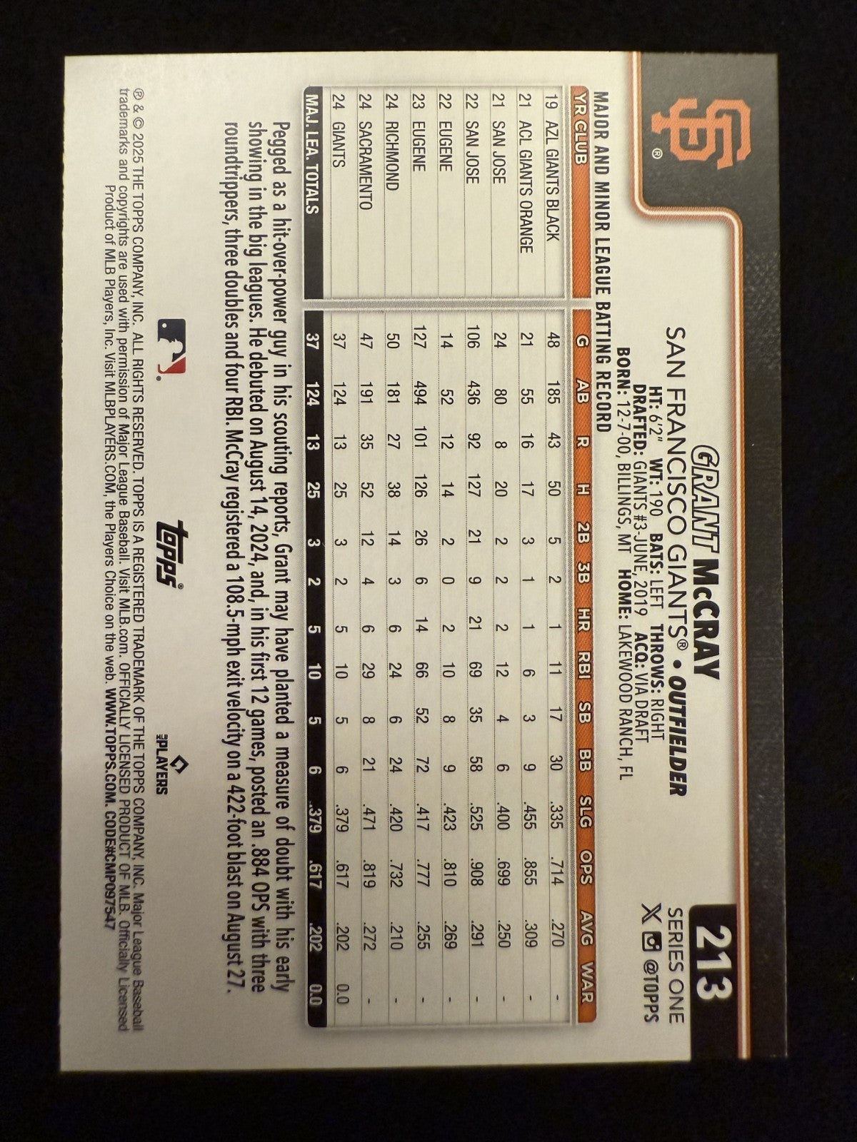 2025 Topps Series 1 Grant McCray (#213) MINT Spring Training, Rookie Card 