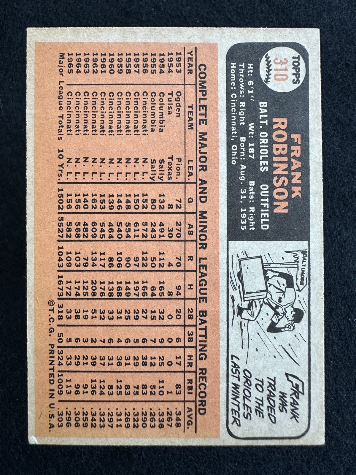 1966 Topps Frank Robinson (#310) NM HOFer, AL & NL MVP ^GRUMPYBUCK^