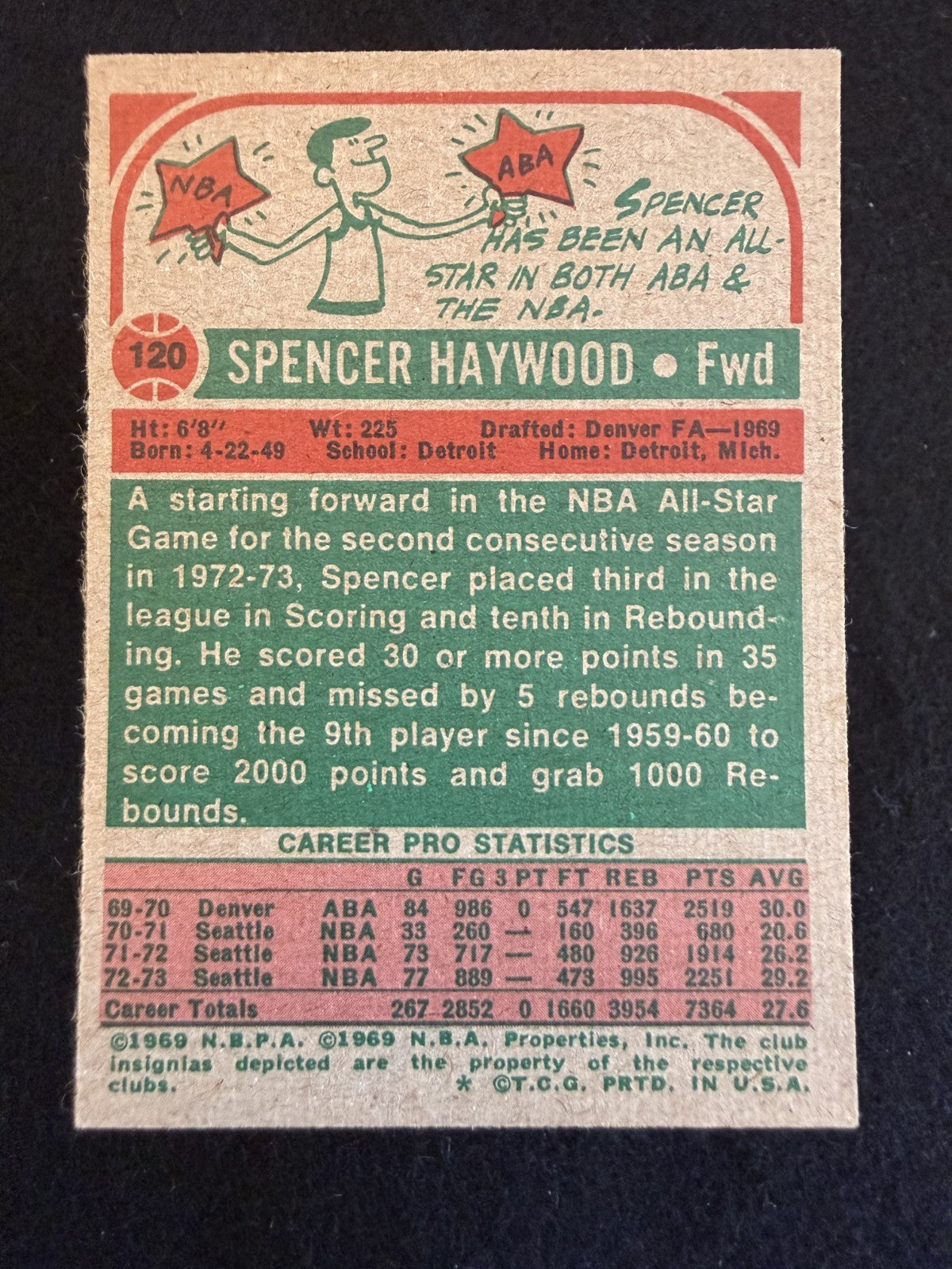 1973-74 Topps Spencer Haywood (#120) EX ABA/NBA Pioneer ^GRUMPYBUCK^