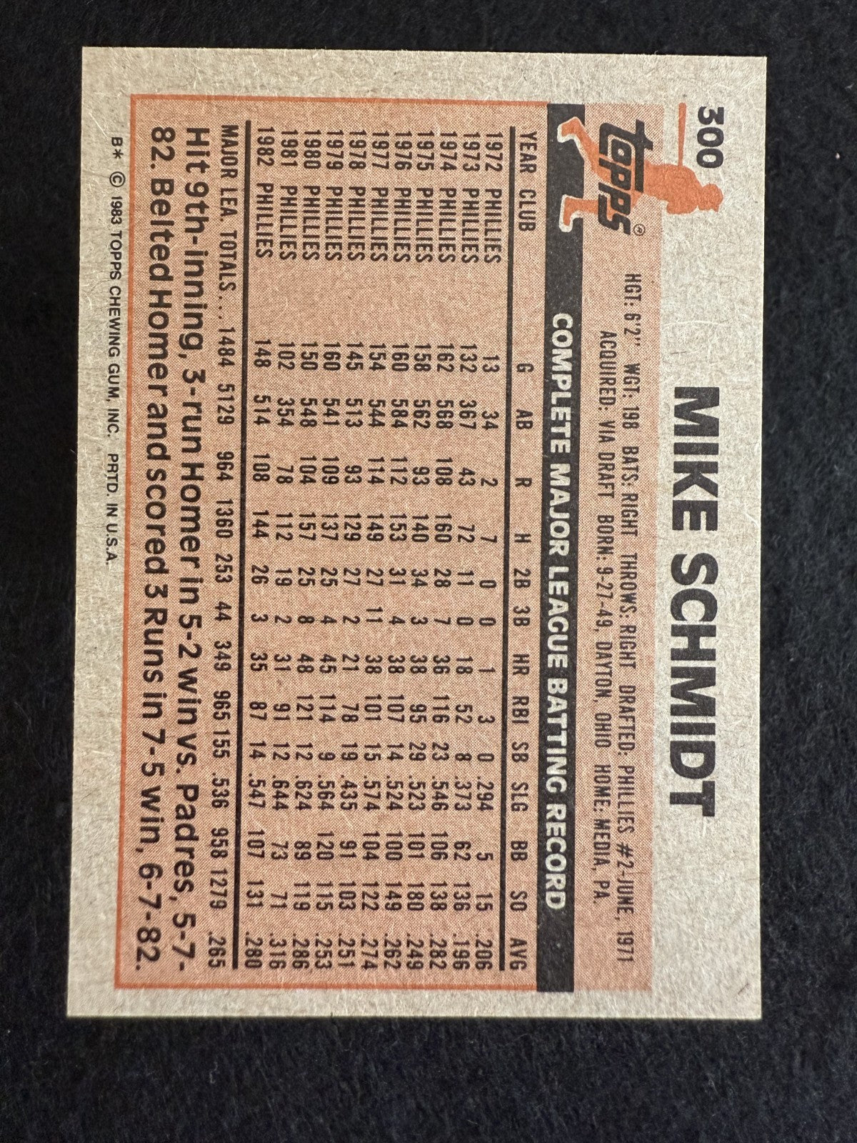1983 Topps Mike Schmidt (#300) NM HOFer, Phillies Powerhouse ^GRUMPYBUCK^