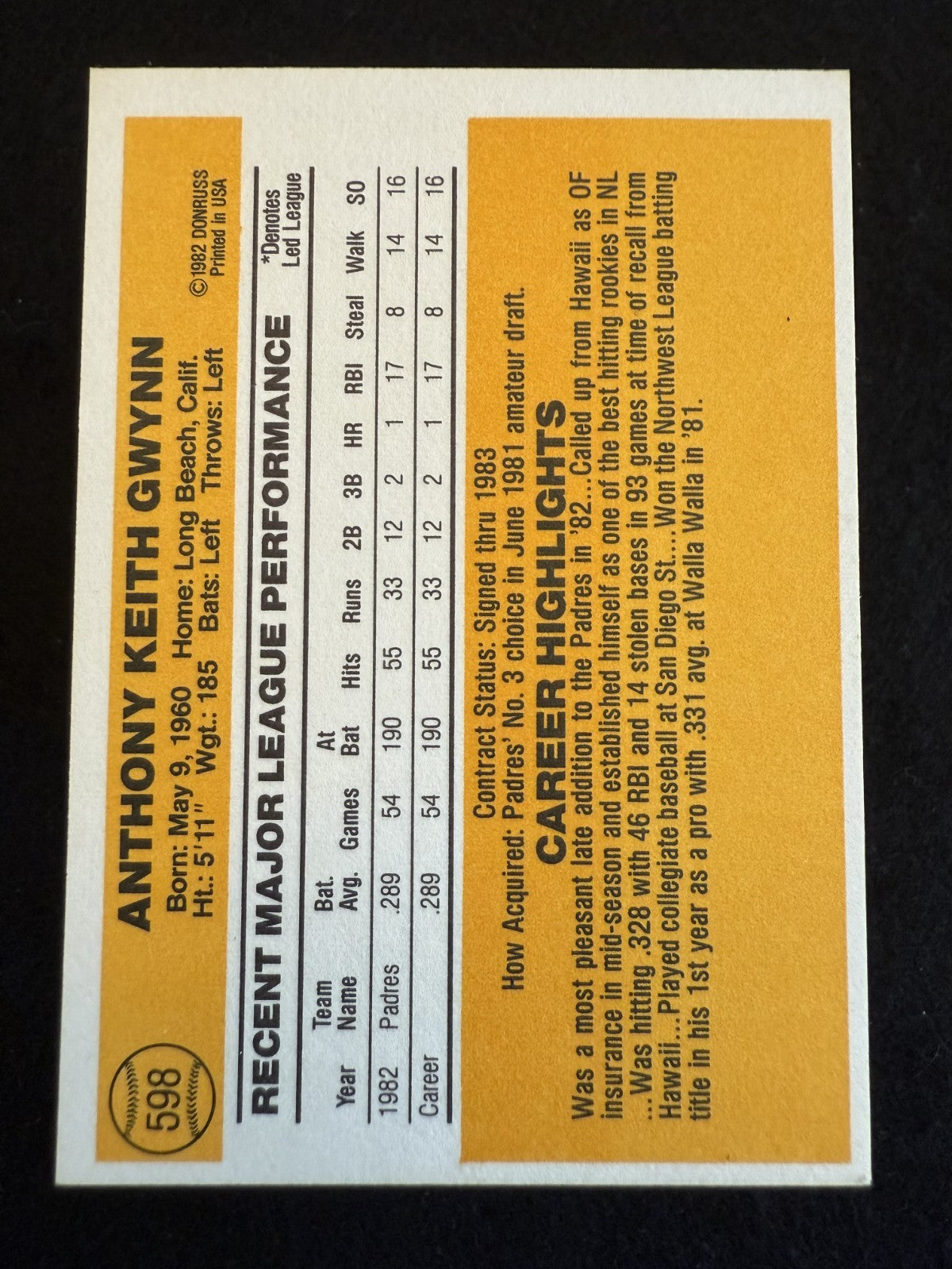 1983 Donruss Tony Gwynn (#598) NM Rookie Card, HOFer, 3K Hits ^GRUMPYBUCK^