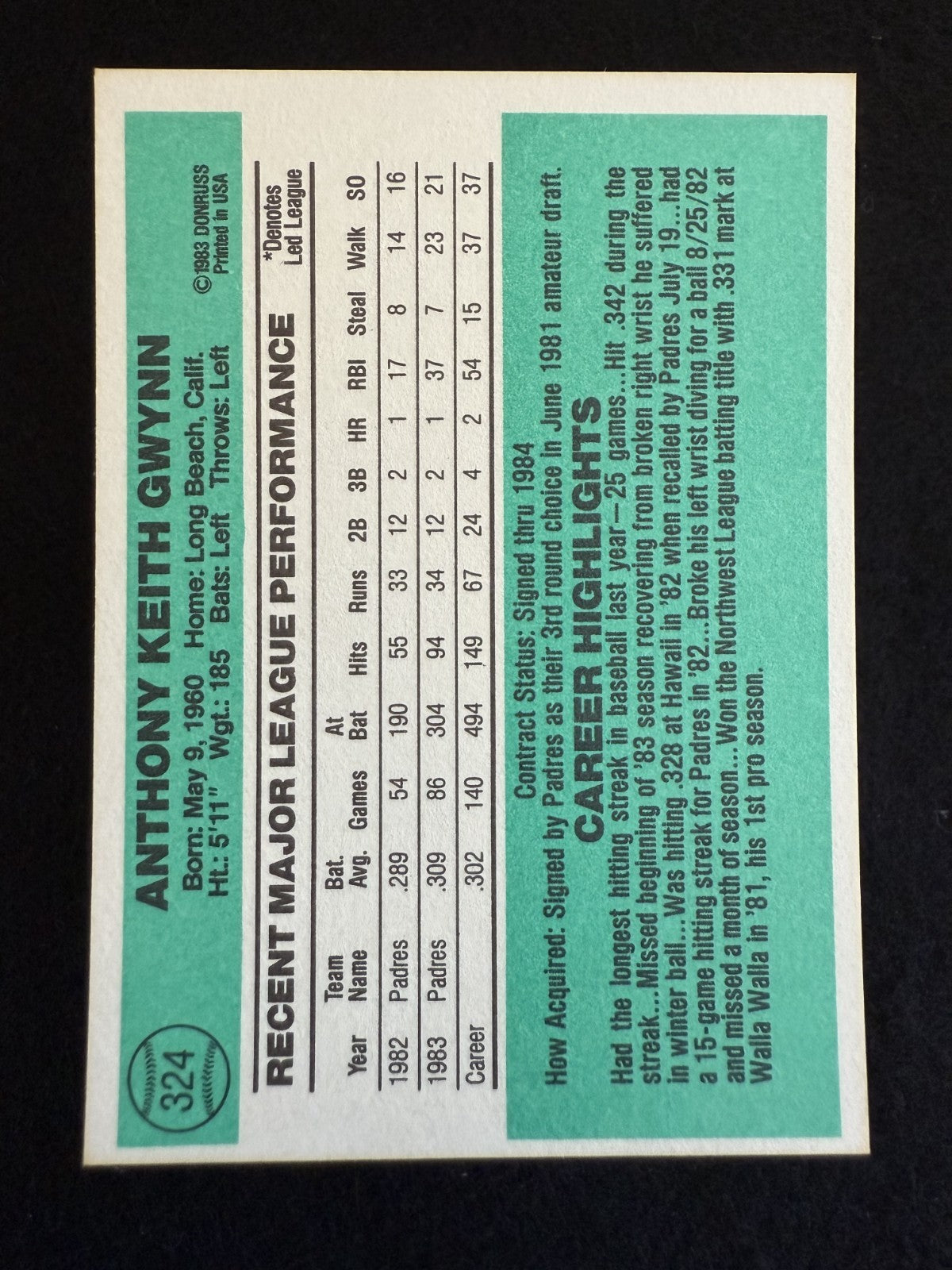 1984 Donruss Tony Gwynn (#324) NM HOFer, 3k Hits ^GRUMPYBUCK^