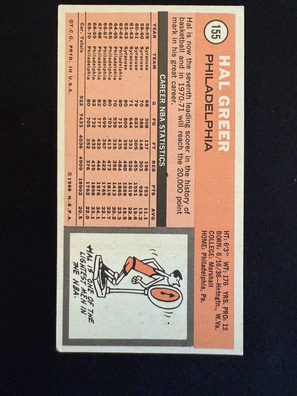 1970-71 Topps Hal Greer (#155) EX HOFer, 76ers Sharpshooting Guard ^GRUMPYBUCK^