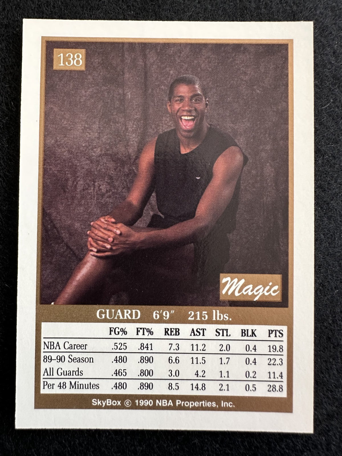 1990-91 SkyBox Magic Johnson (#138) NM HOFer, Showtime Lakers ^GRUMPYBUCK^
