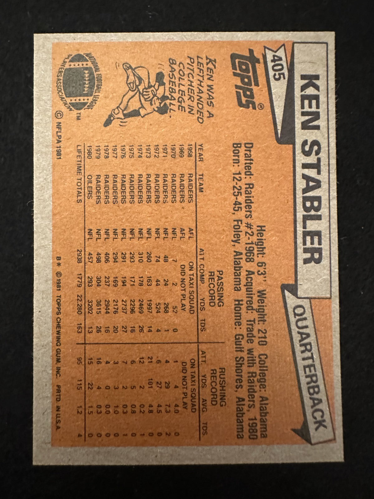 1981 Topps Ken Stabler (#405) NM HOFer, Lefty Gunslinger ^GRUMPYBUCK^