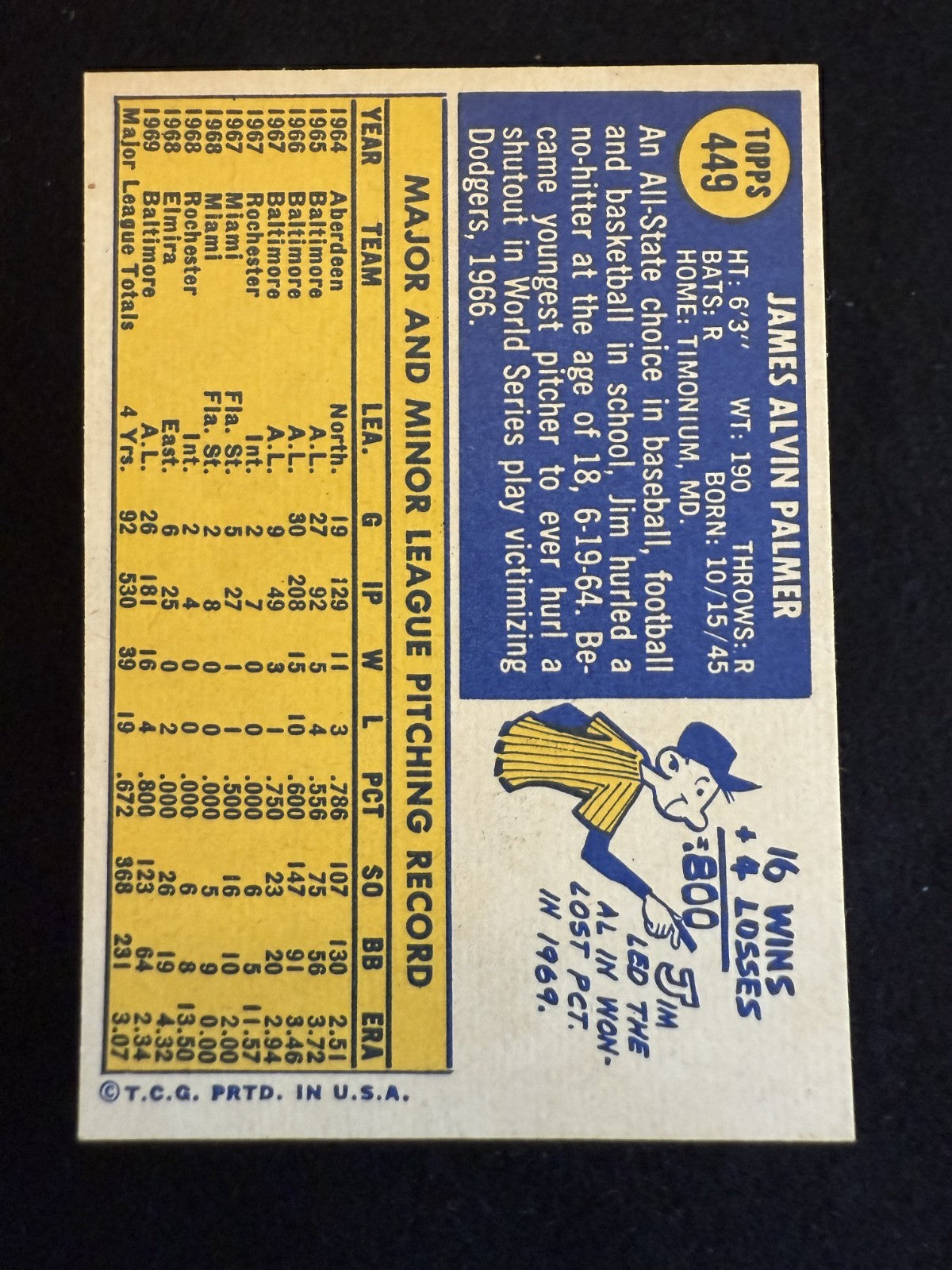 1970 Topps Jim Palmer (#449) NM HOFer, Orioles Ace ^GRUMPYBUCK^