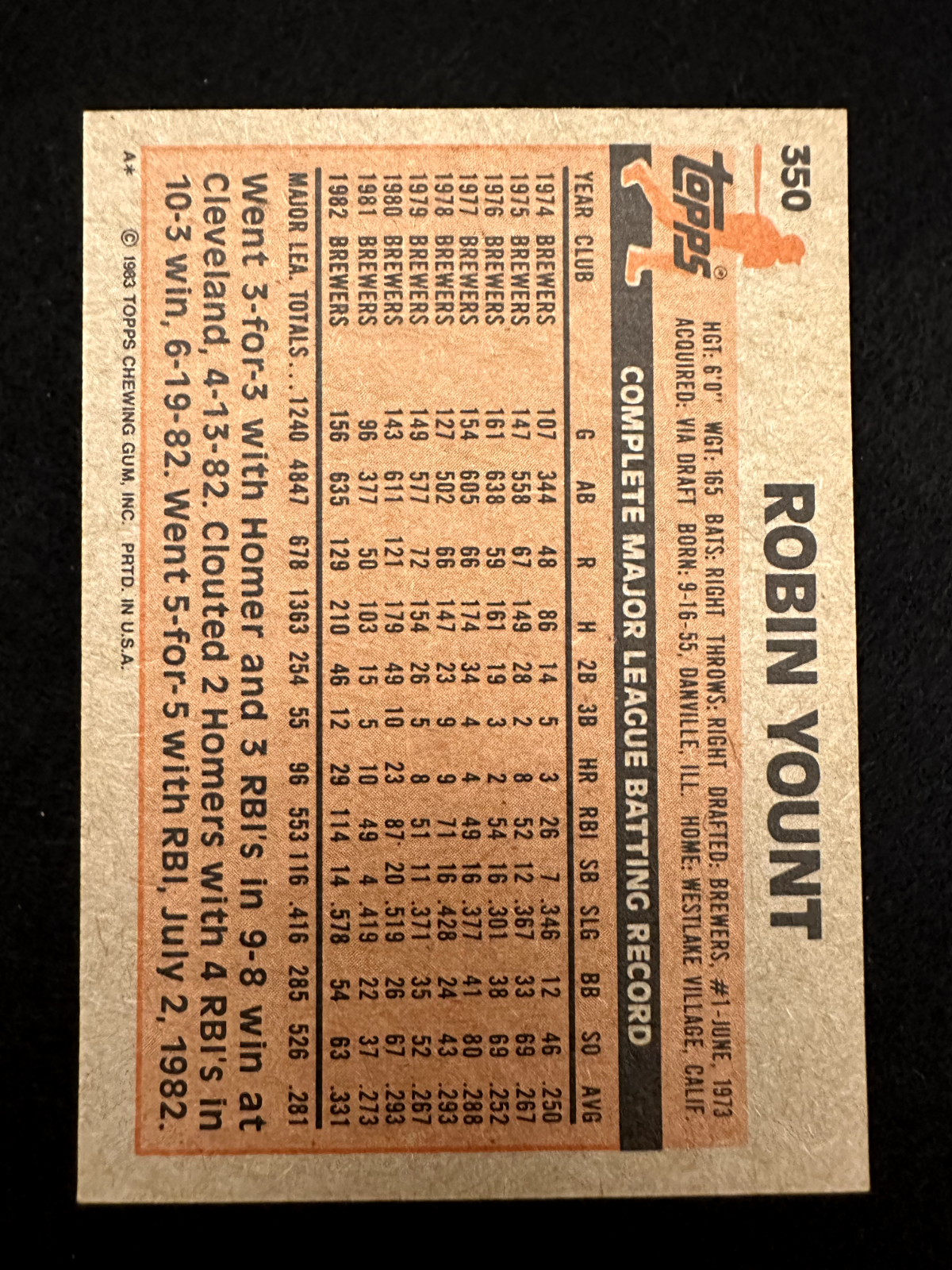 1983 Topps Robin Yount (#350) NM AL MVP & HOFer ^GRUMPYBUCK^
