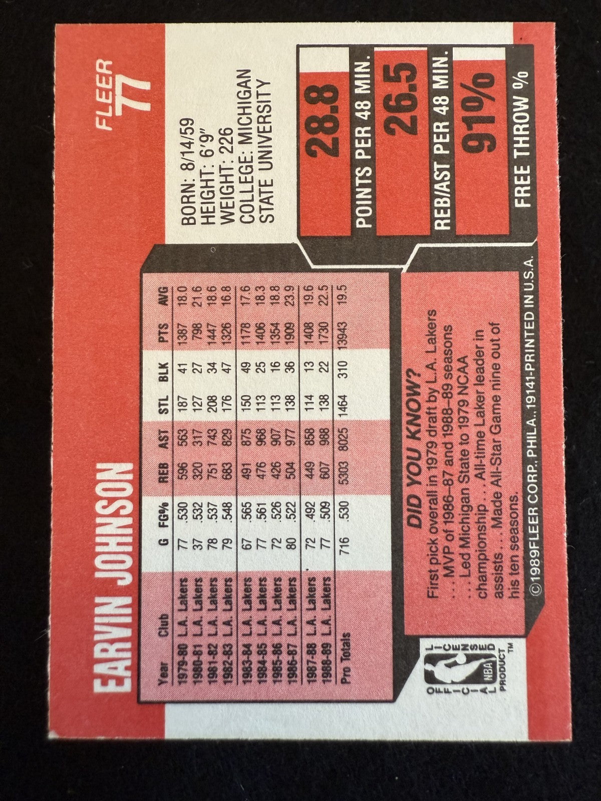 1989-90 Fleer Magic Johnson (#77) NM HOFer, Showtime Star ^GRUMPYBUCK^