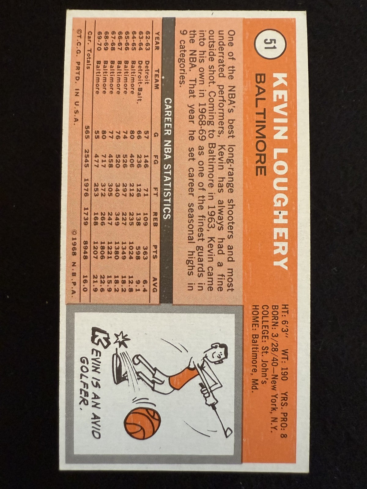 1970-71 Topps Kevin Loughery (#51) EX Bullets Guard ^GRUMPYBUCK^