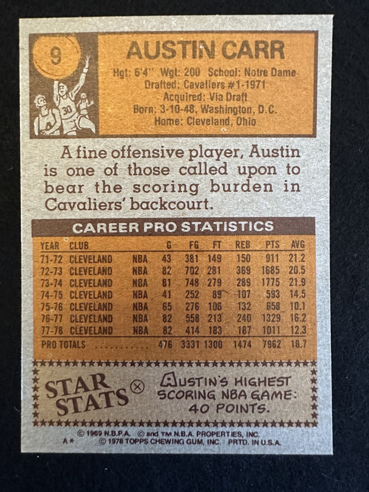 1978-79 Topps Austin Carr (#9) NM Notre Dame Legend, Cavs Star ^GRUMPYBUCK^