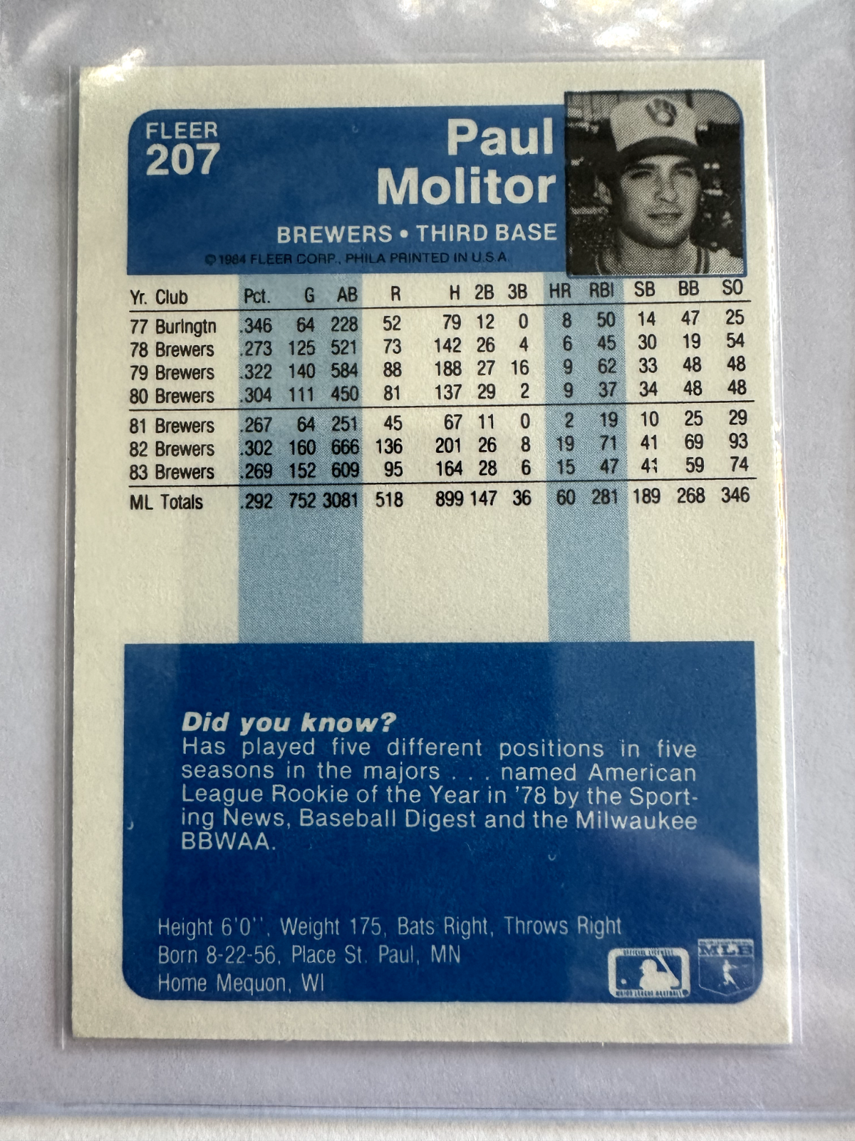 1984 Fleer Paul Molitor #207 – Hall of Fame Legend | 3,000 Hits Club | Pristine