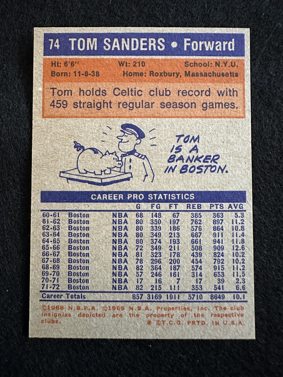 1972–73 Topps Tom Sanders (#74) MT, Beautiful Card, Celtics Great ^GRUMPYBUCK^