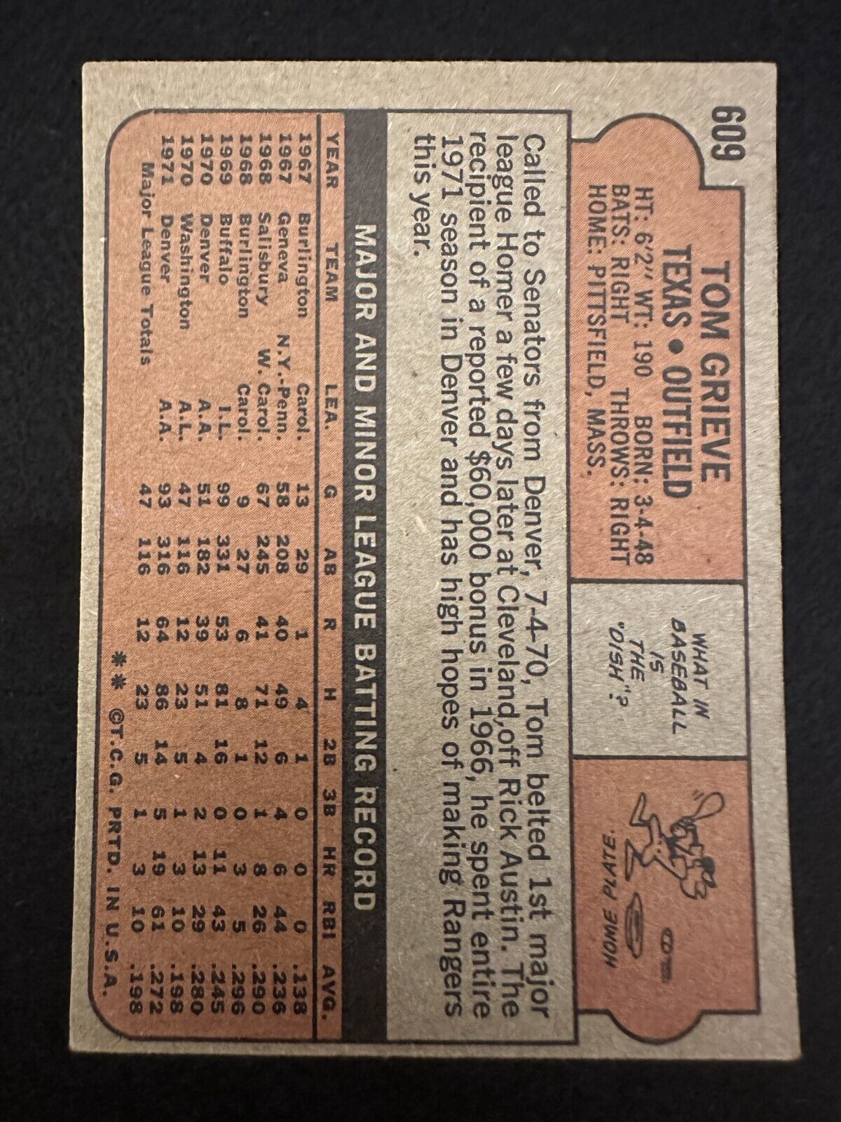 1972 Topps Tom Grieve (#609) NM Mr. Texas Ranger ^GRUMPYBUCK^
