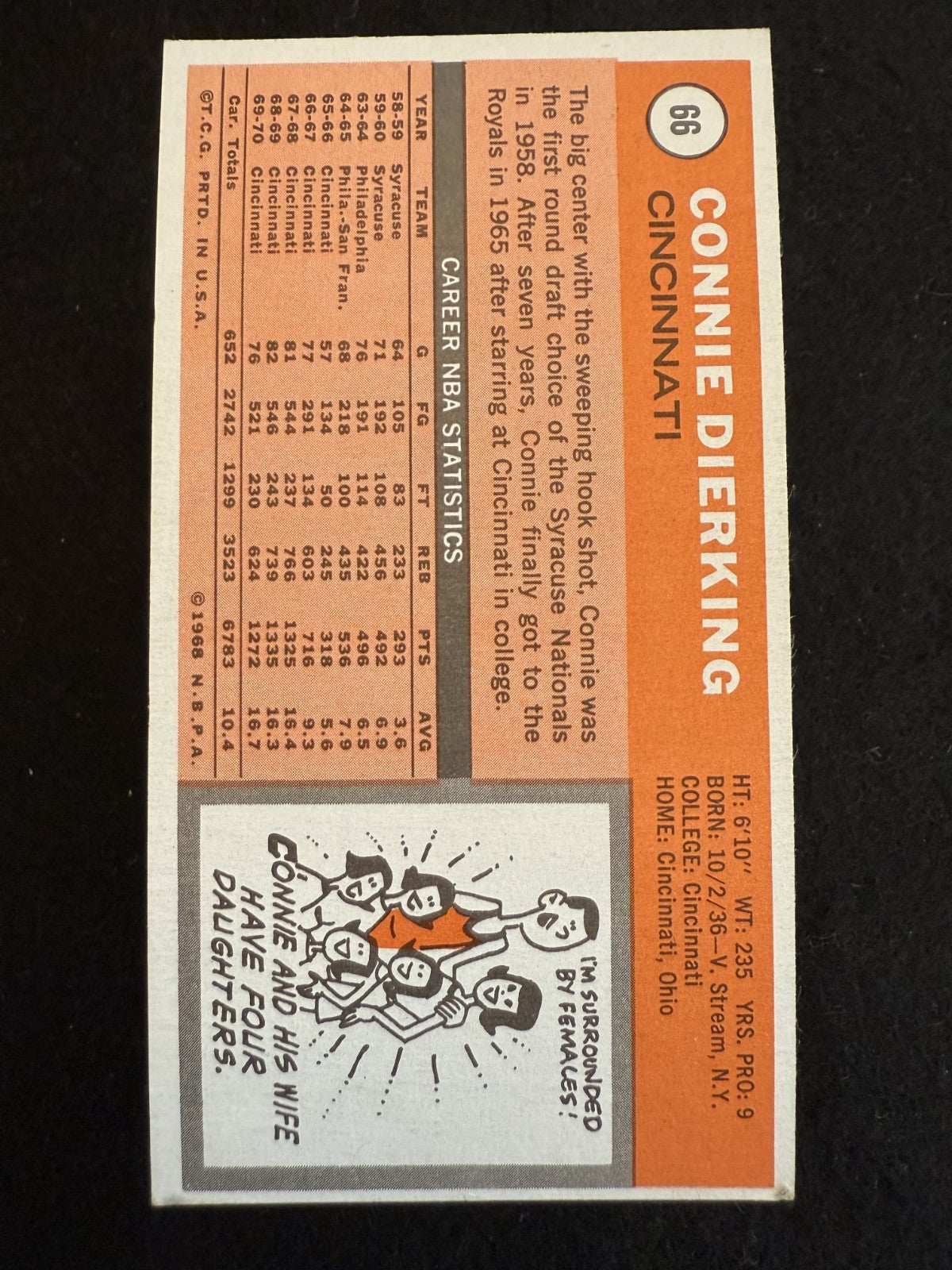 1970-71 Topps Connie Dierking (#66) EX Journeyman Center ^GRUMPYBUCK^