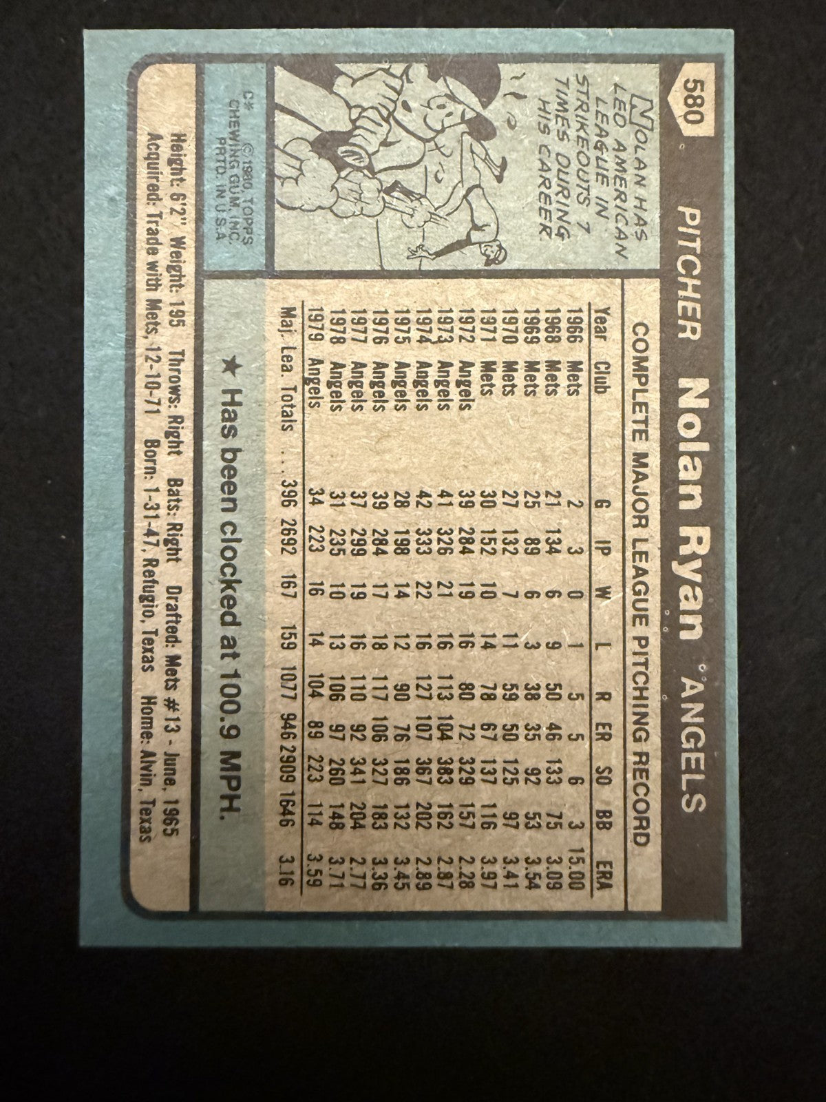 1980 Topps Nolan Ryan (#580) EX HOFer, Angels Fireballer ^GRUMPYBUCK^