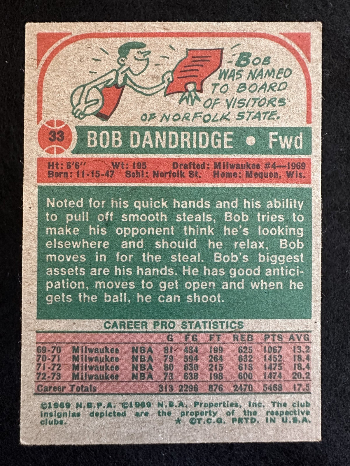 1973-74 Topps Bob Dandridge (#33) VG HOFer, Bucks Champion ^GRUMPYBUCK^