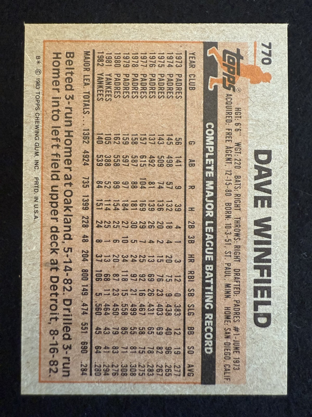 1983 Topps Dave Winfield (#770) NM HOFer ^GRUMPYBUCK^