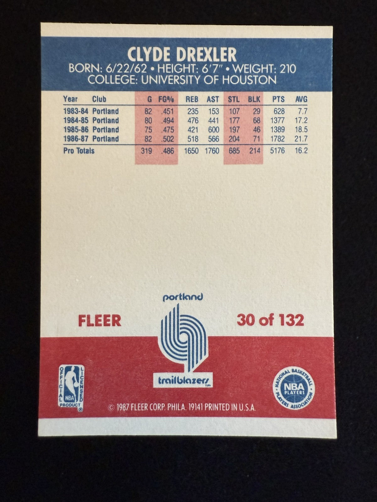 1987-88 Fleer Clyde Drexler (#30) NM HOFer, Blazers “Clyde the Glide” ^GRUMPYBUC