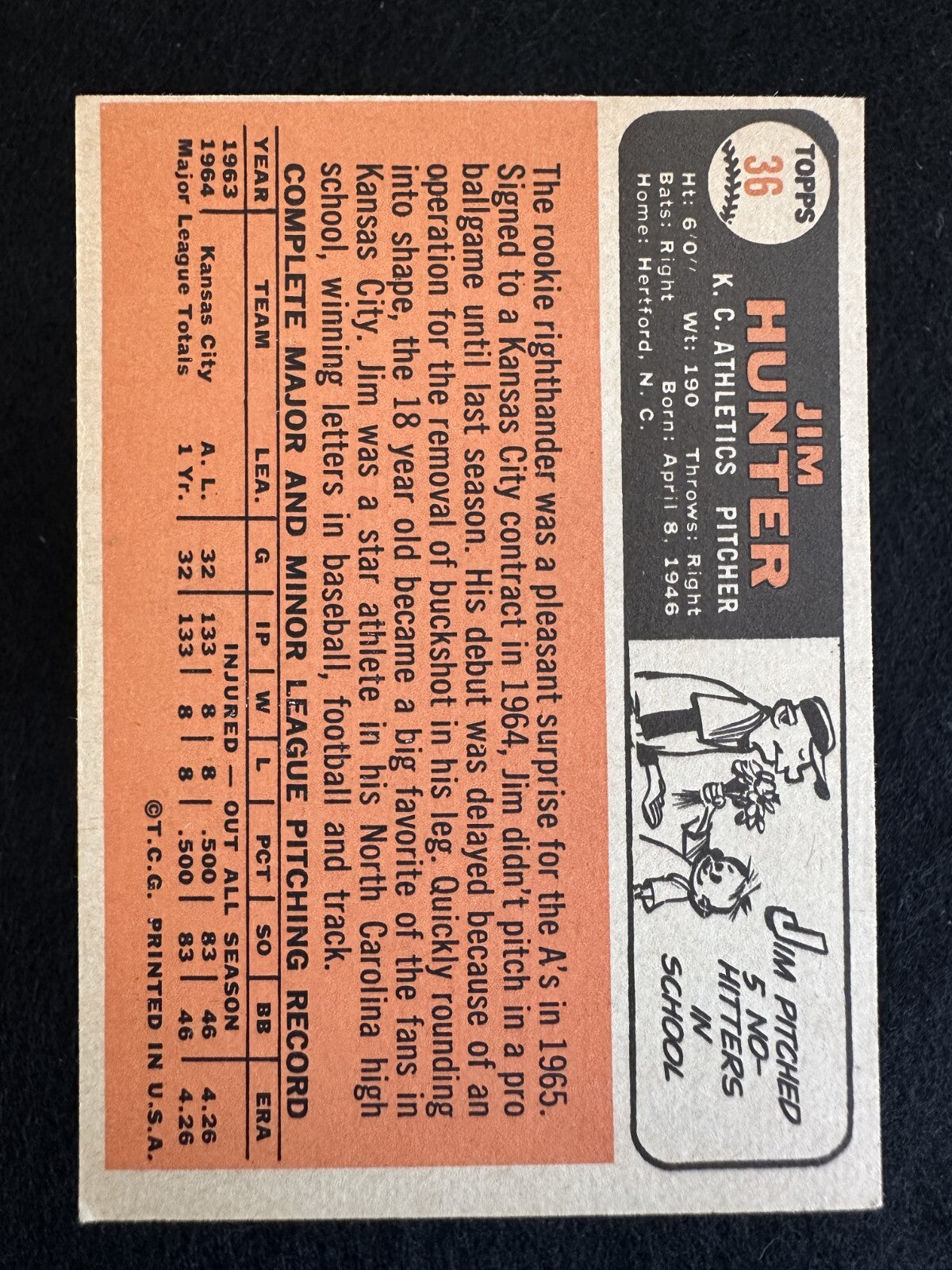 1965 Topps Jim “Catfish” Hunter (#36) NM HOFer, Centered, Nice Corners ^GRUMPYBU