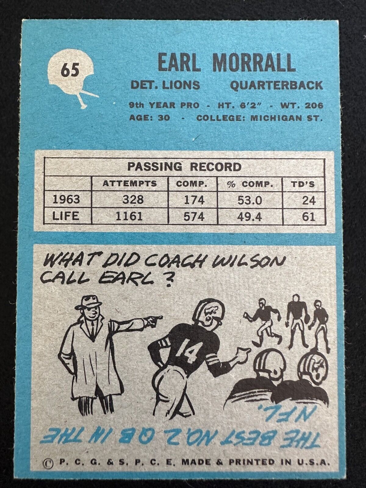 1964 Philadelphia Earl Morrall (#65) NM Super Bowl Champ ^GRUMPYBUCK^