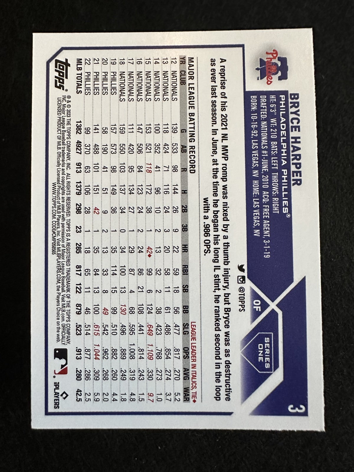 2023 Topps Bryce Harper (#3) NM MVP Swagger, Phillies Firebrand ^GRUMPYBUCK^