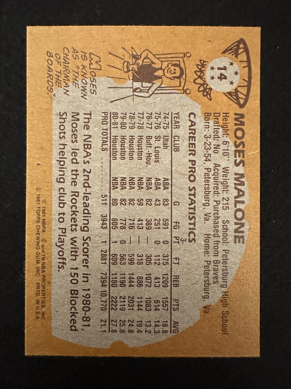 1981-82 Topps Moses Malone (#14) NM HOFer, Rebounding Machine ^GRUMPYBUCK^