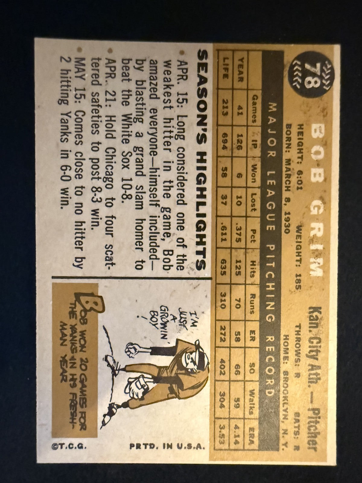 1960 Topps Bob Grim (#78) EX ROY, WS Champ ^GRUMPYBUCK^