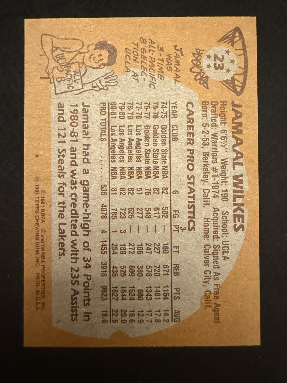 1981-82 Topps Jamaal Wilkes (#23) NM HOFer, Lakers Great ^GRUMPYBUCK^