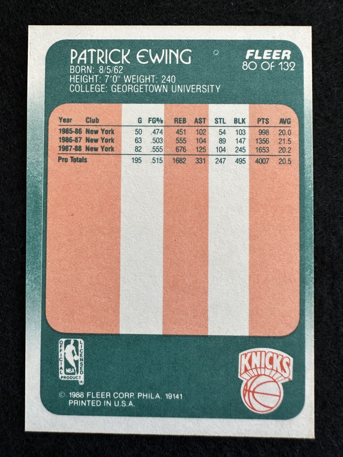 1988-89 Fleer Patrick Ewing (#80) NM HOFer, Knicks Icon ^GRUMPYBUCK^