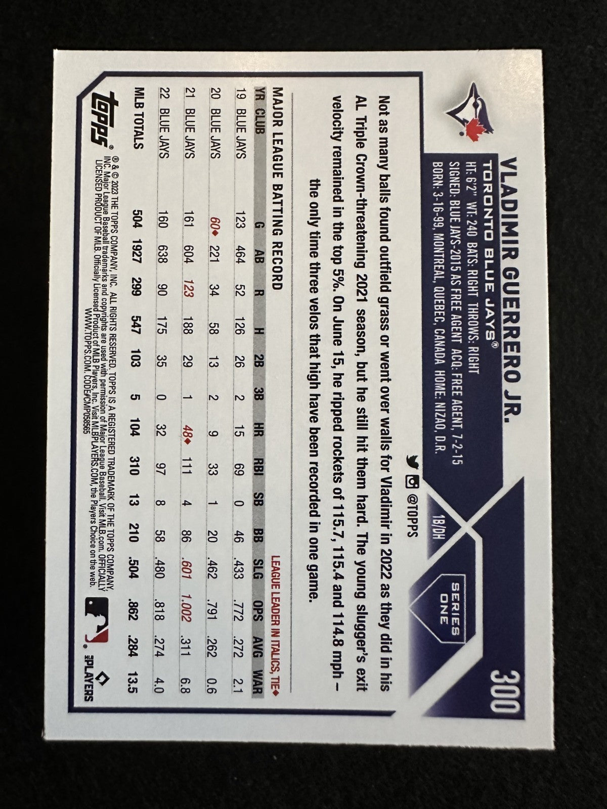 2023 Topps Vladimir Guerrero Jr. (#300) NM Blue Jays Star ^GRUMPYBUCK^