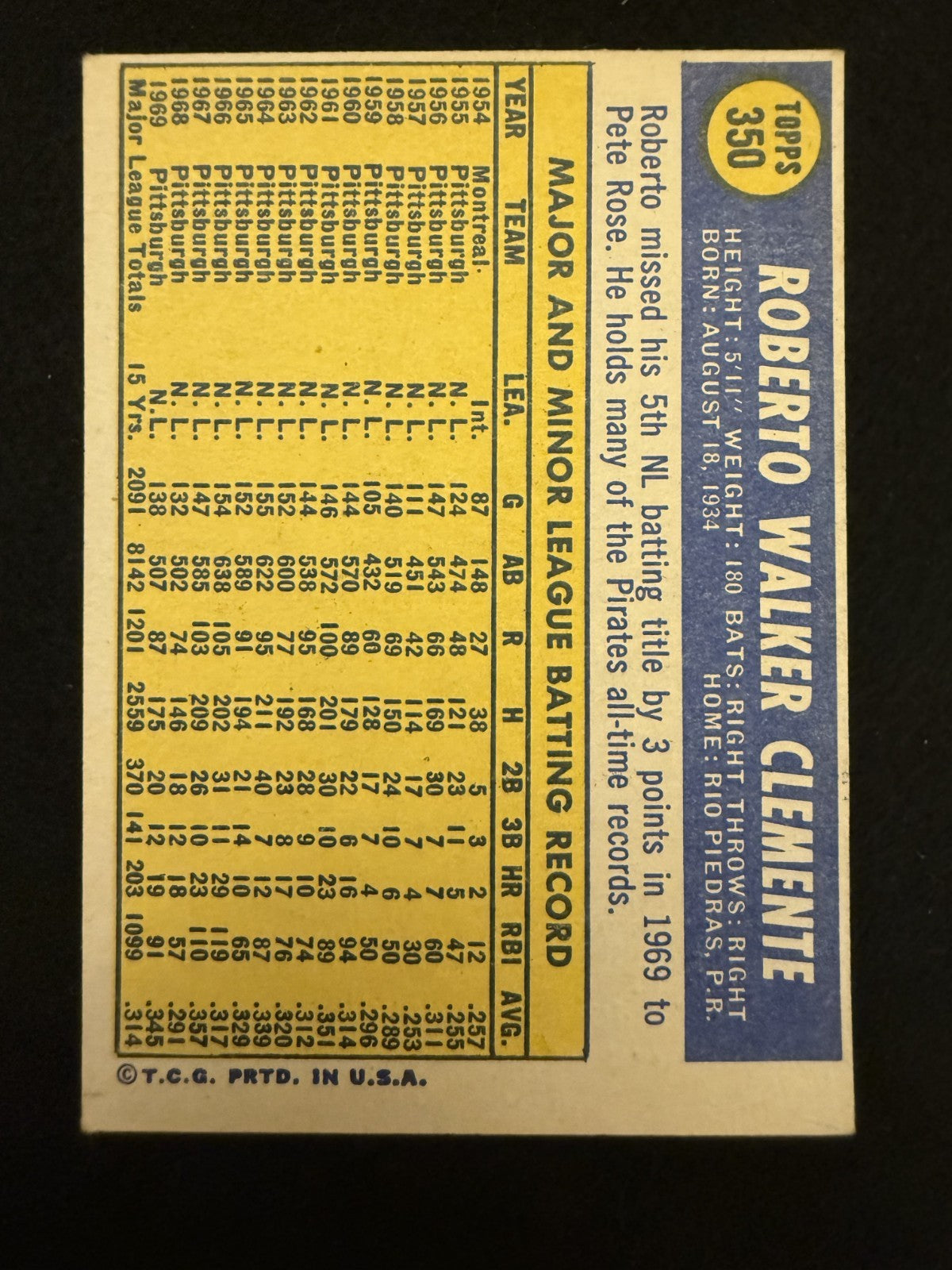 1970 Topps Roberto Clemente (#350) EX HOFer, Pirates Legend ^GRUMPYBUCK^