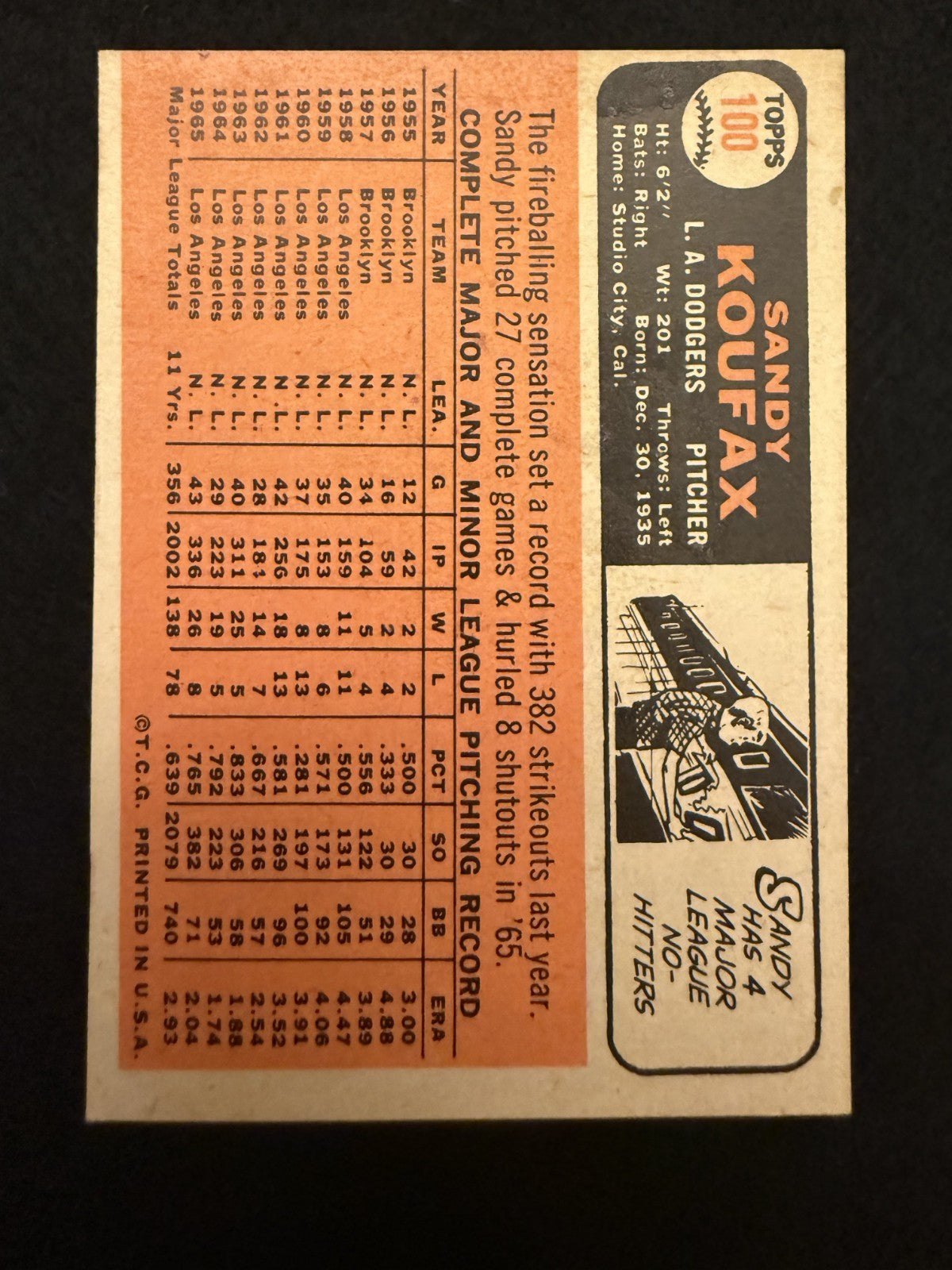 1966 Topps Sandy Koufax (#100) EX HOFer, Dodger Great ^GRUMPYBUCK^