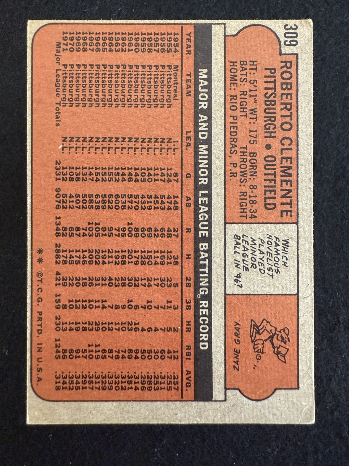 1972 Topps Roberto Clemente (#309) EX HOFer, Pirates Legend ^GRUMPYBUCK^