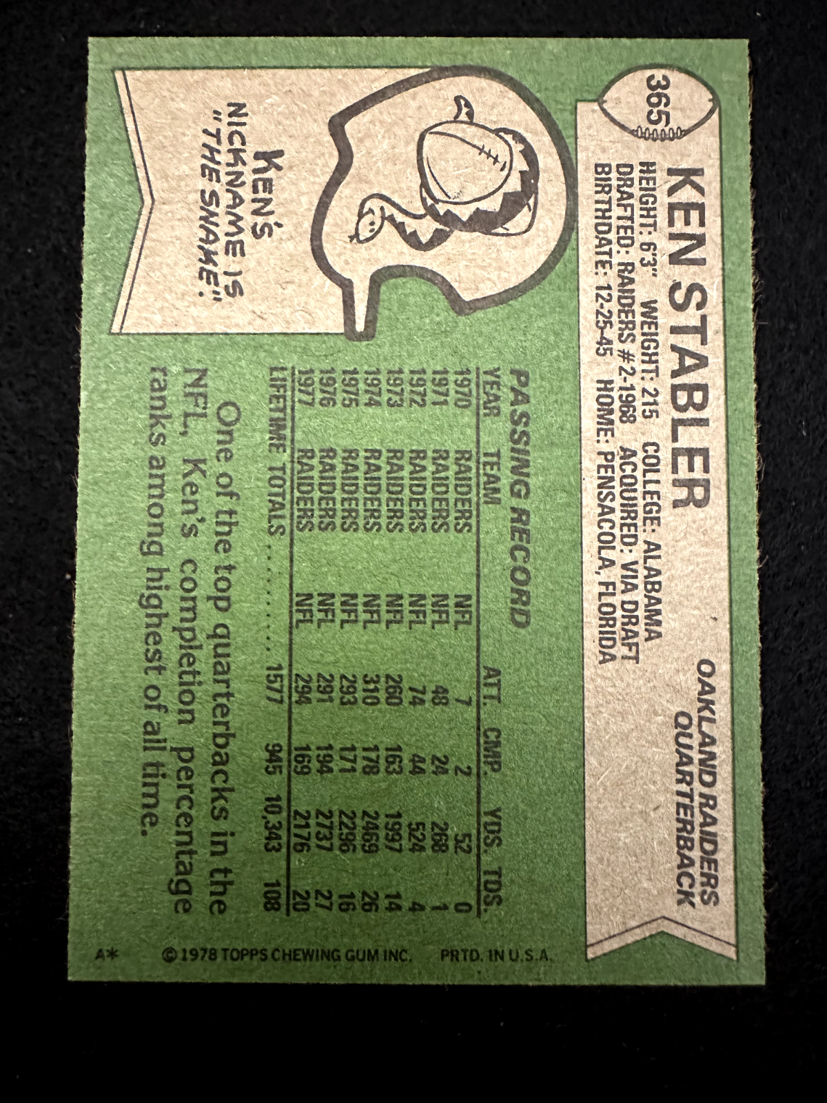1978 Topps Ken Stabler (#365) NM HOFer, SB Champ, Raider Great ^GRUMPYBUCK^