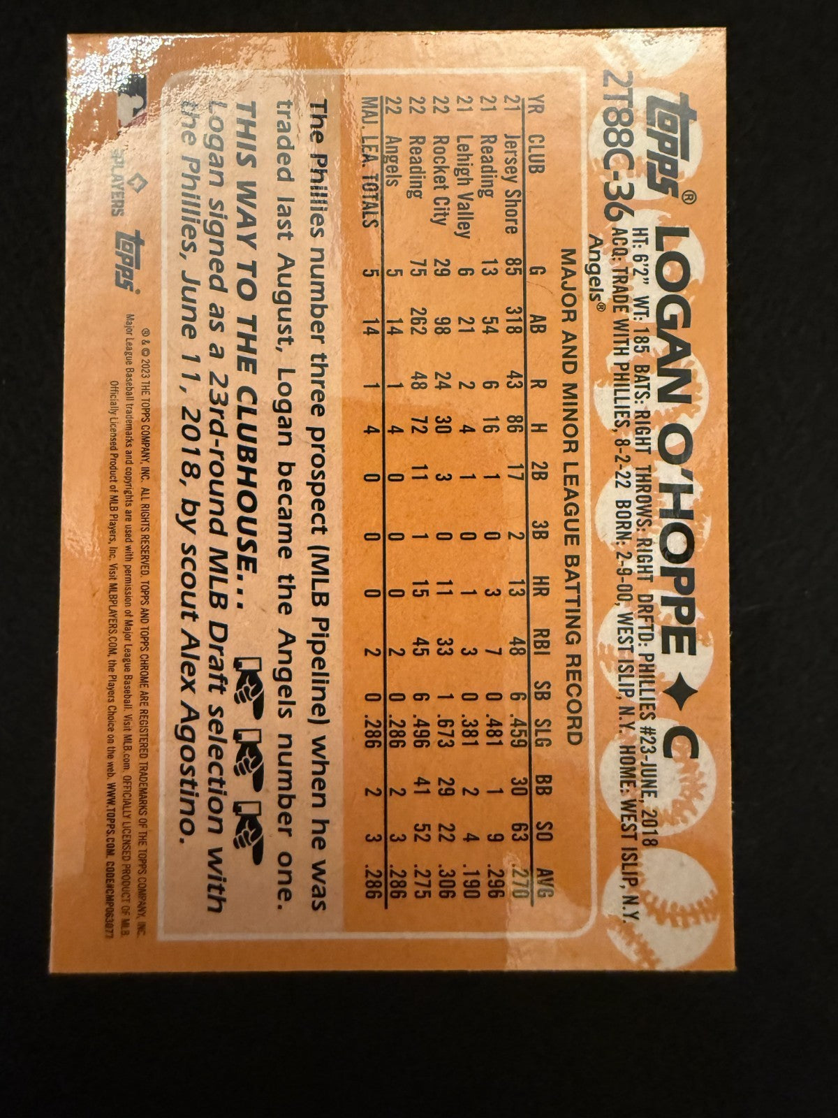 2023 Topps Series 2 Chrome Silver Mojo Logan O'Hoppe (#2T88C-36) Rookie Card