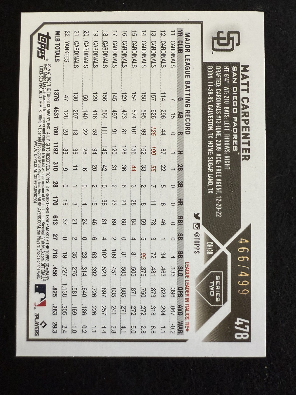 2023 Topps Series 2 Matt Carpenter (#478) NM Green Foil /499 ^GRUMPYBUCK^