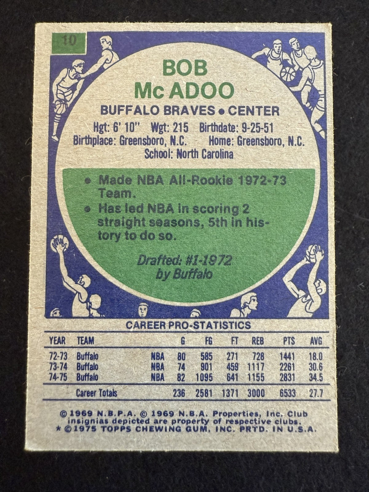 1975-76 Topps Bob McAdoo (#10) EX HOFer ^GRUMPYBUCK^