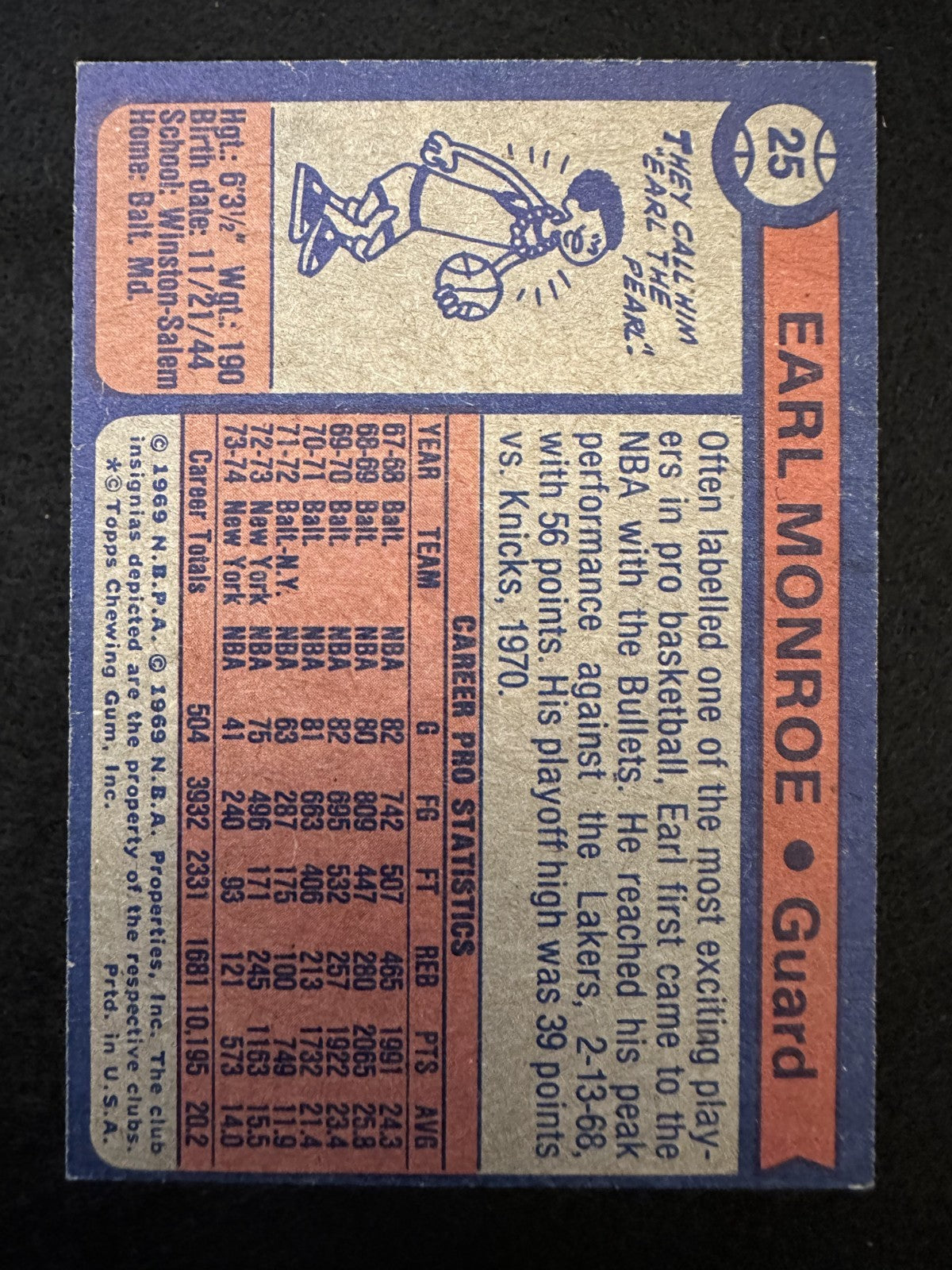 1974-75 Topps Earl Monroe (#25) EX HOFer, Knicks Icon ^GRUMPYBUCK^