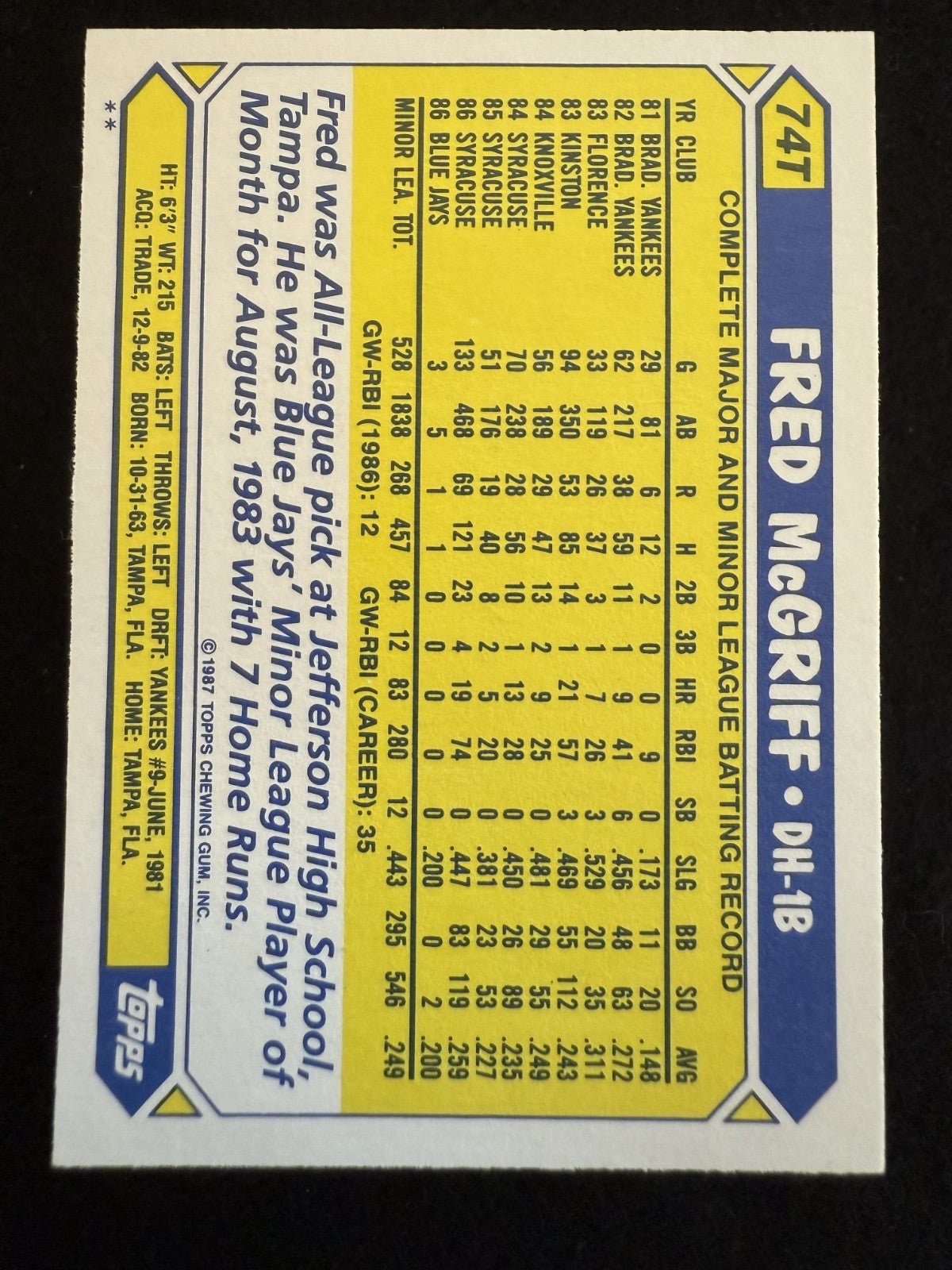 1987 Topps Traded Fred McGriff (#74T) NM Rookie Card, HOFer ^GRUMPYBUCK^