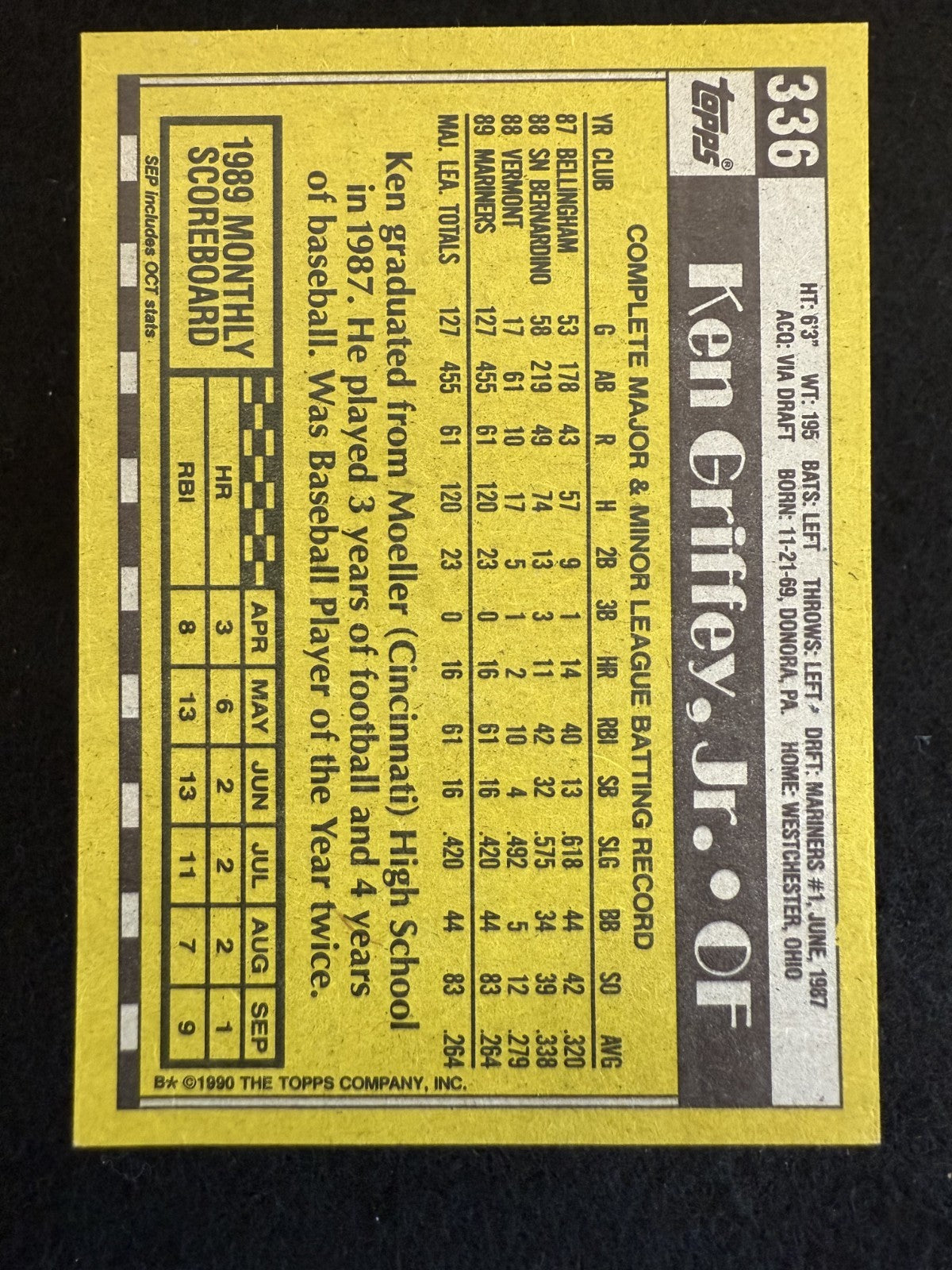 1990 Topps Ken Griffey Jr (#336) EX Rookie Card, HOFer ^GRUMPYBUCK^