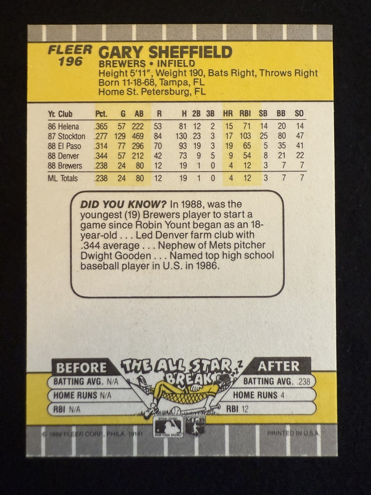 1989 Fleer Gary Sheffield (#196) NM Rookie Card, MLB Slugger/Star ^GRUMPYBUCK^