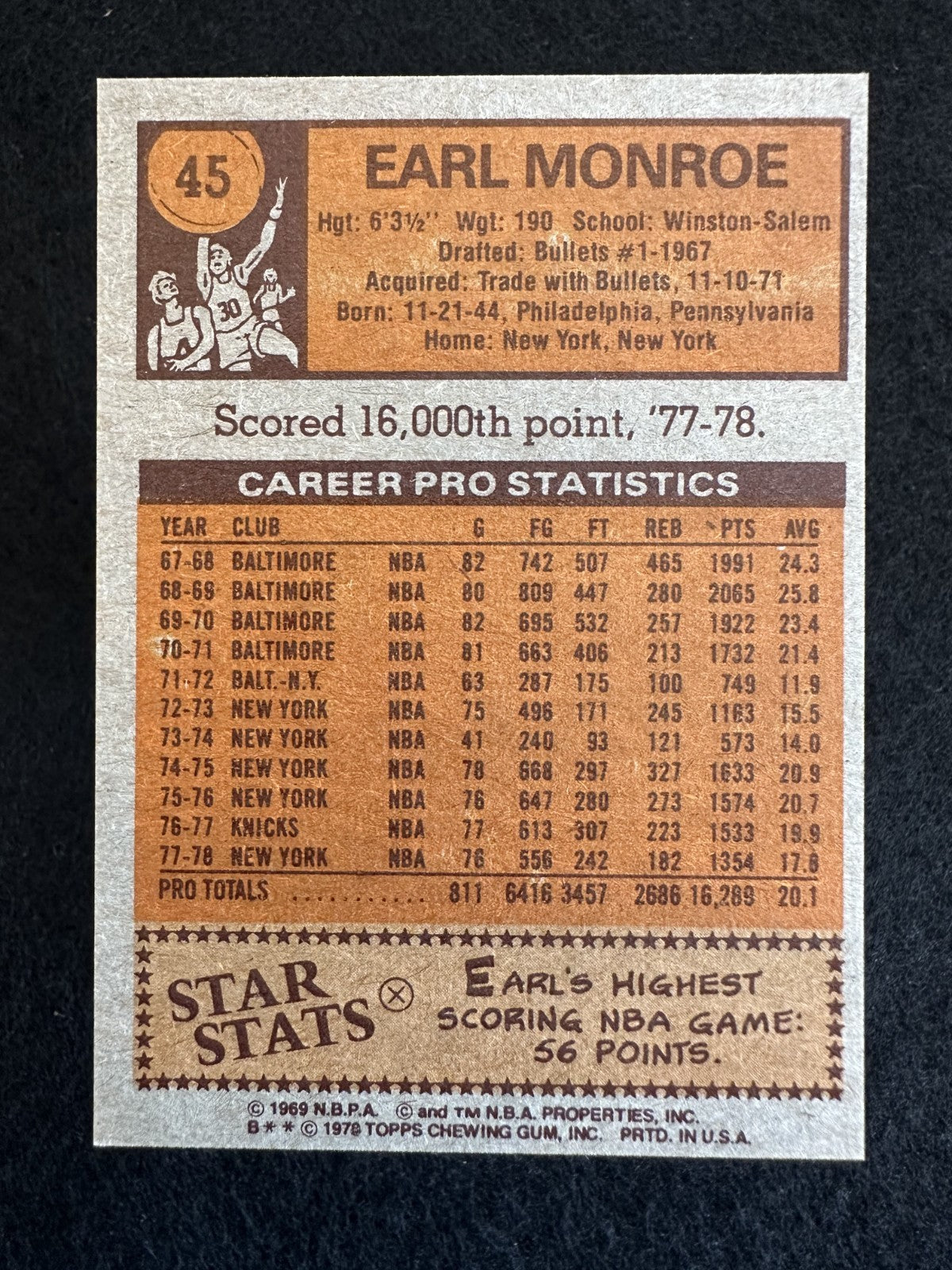 1978-79 Topps Earl Monroe (#45) NM HOFer, Knicks Icon ^GRUMPYBUCK^